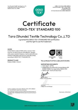 2023 OEKO-TEX Certificate